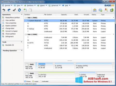 Στιγμιότυπο οθόνης EASEUS Partition Master Windows 8.1