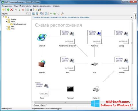 Στιγμιότυπο οθόνης Remote Manipulator System Windows 8.1