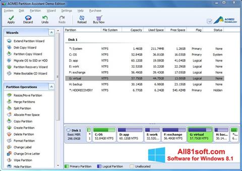Στιγμιότυπο οθόνης AOMEI Partition Assistant Windows 8.1
