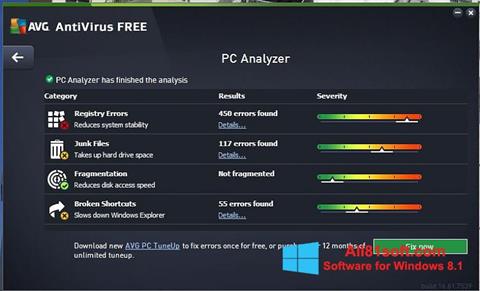 Στιγμιότυπο οθόνης AVG AntiVirus Free Windows 8.1