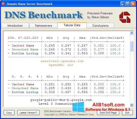Στιγμιότυπο οθόνης DNS Benchmark Windows 8.1