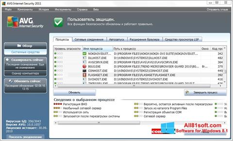 Στιγμιότυπο οθόνης AVG Windows 8.1