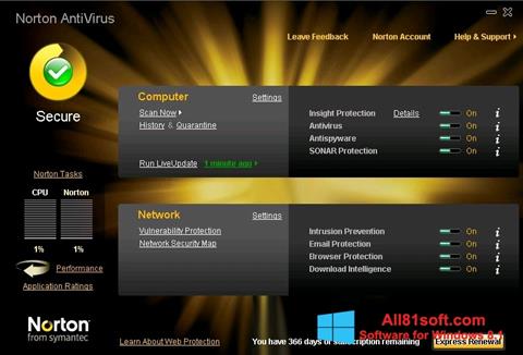 Στιγμιότυπο οθόνης Norton AntiVirus Windows 8.1